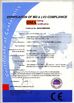 China Yiboda Industrial Co., Ltd. certificaciones